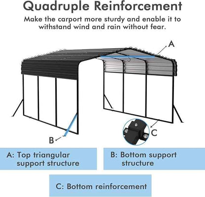 10x15FT Heavy Duty Metal Carport - Reinforced Galvanized Carport Canopy for All-Weather Shelter, Enhanced Wind Resistance for Boats, Cars, Trucks and Tractors