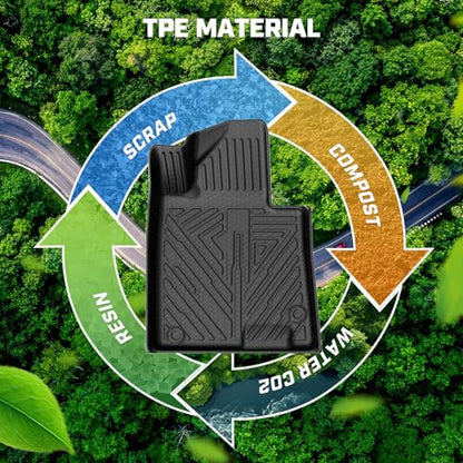 Floor Mat & Cargo Liner for 2021