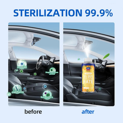 Glodway Whole Car Air Refresher Spray,Odor Eliminator Eliminates Strong Vehicle Odors,Lemon Scent-6 Ounce Spray Bottle (Plack of 3)