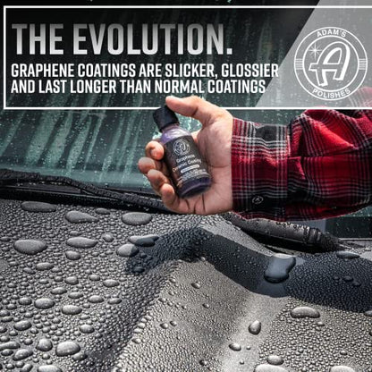 UV Graphene Ceramic Coating