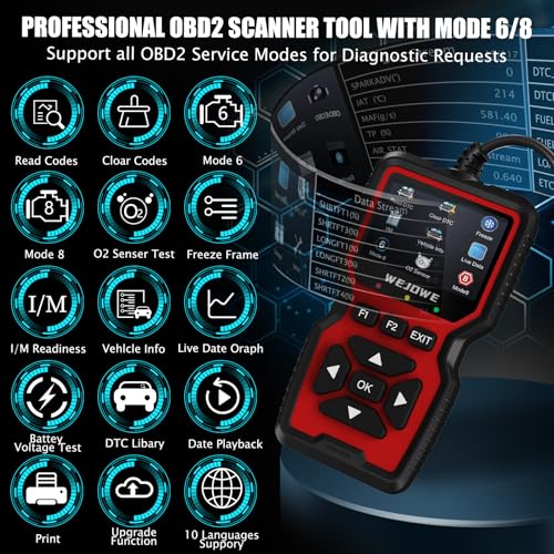 Upgraded OBD2 Scanner Diagnostic Tool