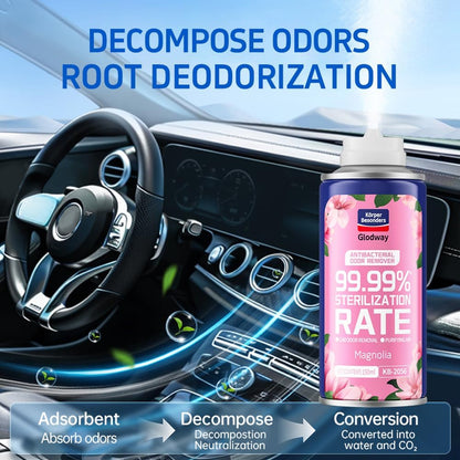Glodway Whole Car Air Refresher,Odor Eliminator Remover Spray For Car,Magnolia Strong Freshener With Odour Eliminator Technology,Long-Lasting Scent,6 Ounce(Pack of 1)