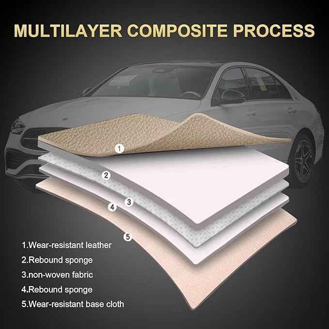 Car Seat Covers Fit for Hyundai Palisade 2020-2025 2026: Front Seats Covers Auto Interior Accessories, Faux Leather Waterproof Seat Cushions Vehical Cover (Beige)
