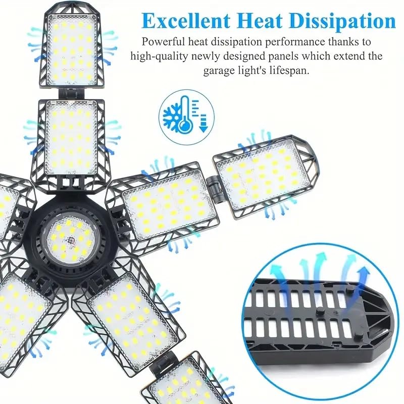 2 Packs LED Garage Light (2 Count)