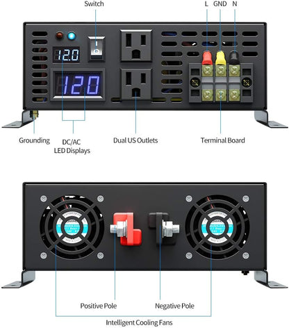 WZRELB Home Power Supply Off Grid Pure Sine Wave 12Vdc to 120Vac 60Hz 4000W Power inverter Off Grid Application Power Converter, (RBP400012B1)