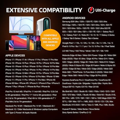 Ulti Charge iPhone Car Charger USB C Fast Charge Retractable 120W 4