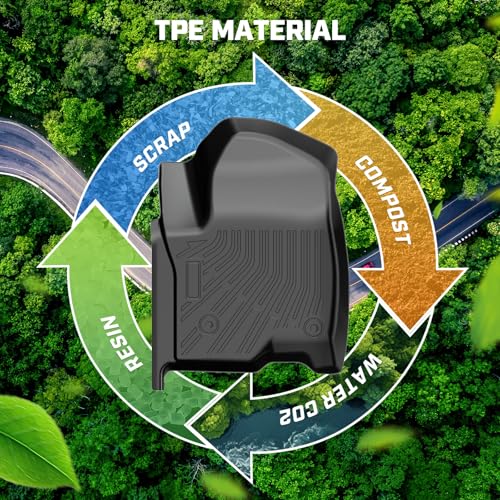Floor Mat & Cargo Liner for 2021