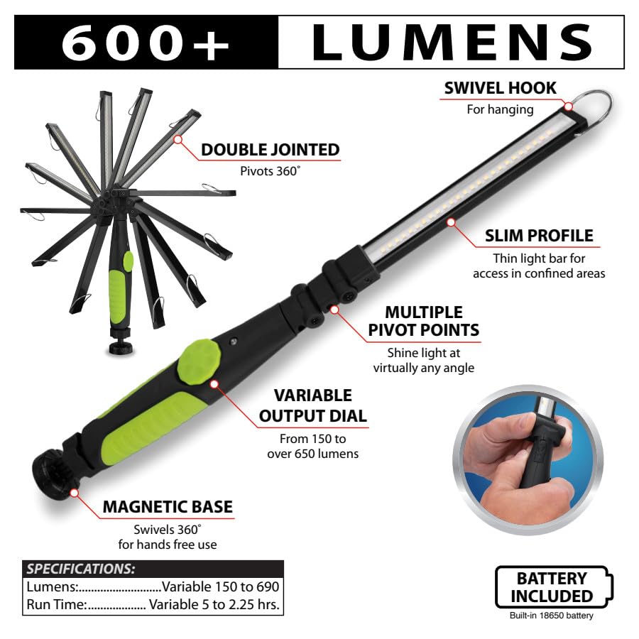 W2232 650 Lumen Rechargeable Folding Slim Work Light
