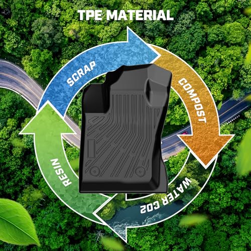 Floor Mat & Cargo Liner for Jeep Compass 2017