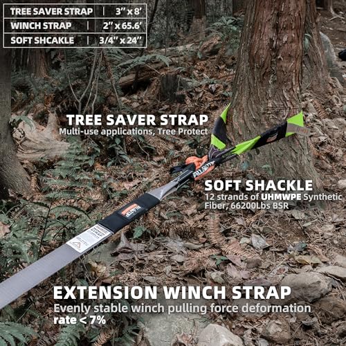 Recovery Pack 7in1 (7 Count)