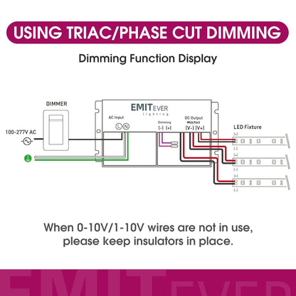 EMITEVER 288W Dimmable LED Driver, 24V 5-in-1 Dimmable Power Supply,3-Channels AC to DC Transformer for LED Light, Compatible with Lutron and Leviton Dimmer, Waterproof IP67 and UL Listed, Class 2