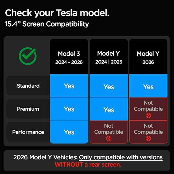 Spigen Tempered Glass Screen Protector [GlasTR EZ FIT] designed for Tesla Model 3 (2024/2025/2026), Model Y (2024-2025), Model Y Standard 2026 15.4" Dashboard Touchscreen - Matte/Anti Glare/Anti Finger Print