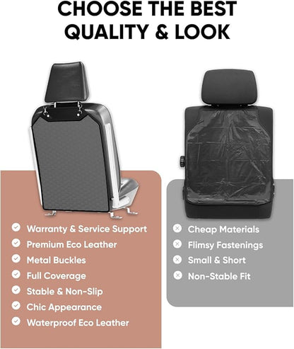 Owleys Kick Mat Back Seat Protector - Car Back Seat Cover for Kids Feet - Waterproof & Sturdy Protector for Upholstery from Dirt, Mud, Scratches and Stain (Gray Set)