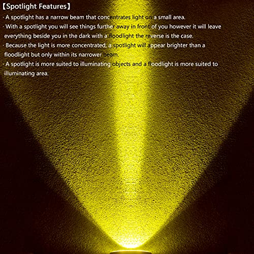 4 Inch Round Led Pod Lights (2 Count)