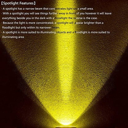 4 Inch Round Led Pod Lights (2 Count)