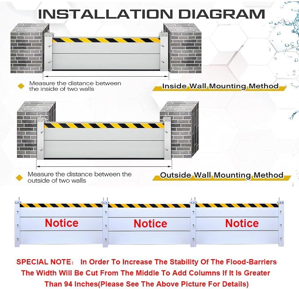 Reusable Heavy Duty Aluminum Flood Barriers for Home Exterior