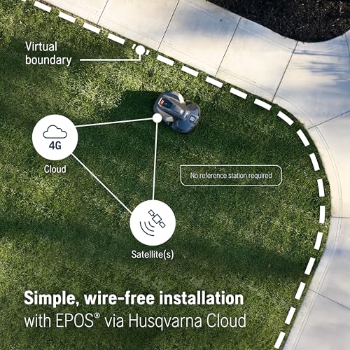 Automower® iQ Series 420 iQ