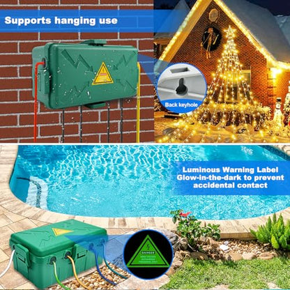 Medium Outdoor Electrical Box