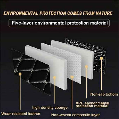 Custom Car Floor Mats for 99.99% Sedan SUV Sports Car Men Women Protection Full Coverage Pads Anti-Slip Leather Floor Lining All Weather Car Floor Mats (Burgundy Stripe)
