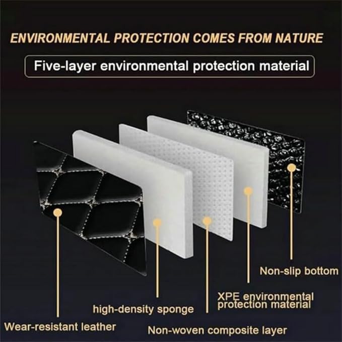 Custom Car Floor Mats for 99.99% Sedan SUV Sports Car Men Women Protection Full Coverage Pads Anti-Slip Leather Floor Lining All Weather Car Floor Mats (Edge Purple, Black, Beige)