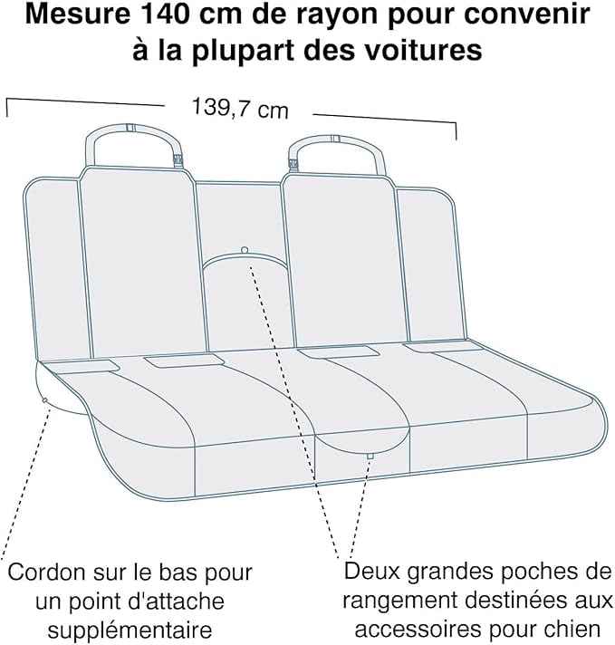 Kurgo Heather Bench Seat Cover - Waterproof Car Seat Protector for Dogs - Stylish Two-Tone Fabric - Stain Resistant Cover - Secure Fit - Durable Travel Gear - Heather Charcoal Grey