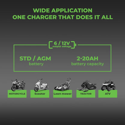 Infinity 1A Battery Charger, 6V / 12V, 3 Stage Charging, Battery Maintainer, Trickle Charge for Lead Acid, Gel, Lithium-ion, STD Batteries in Car, RV, Motorcycle, ATV, Boats