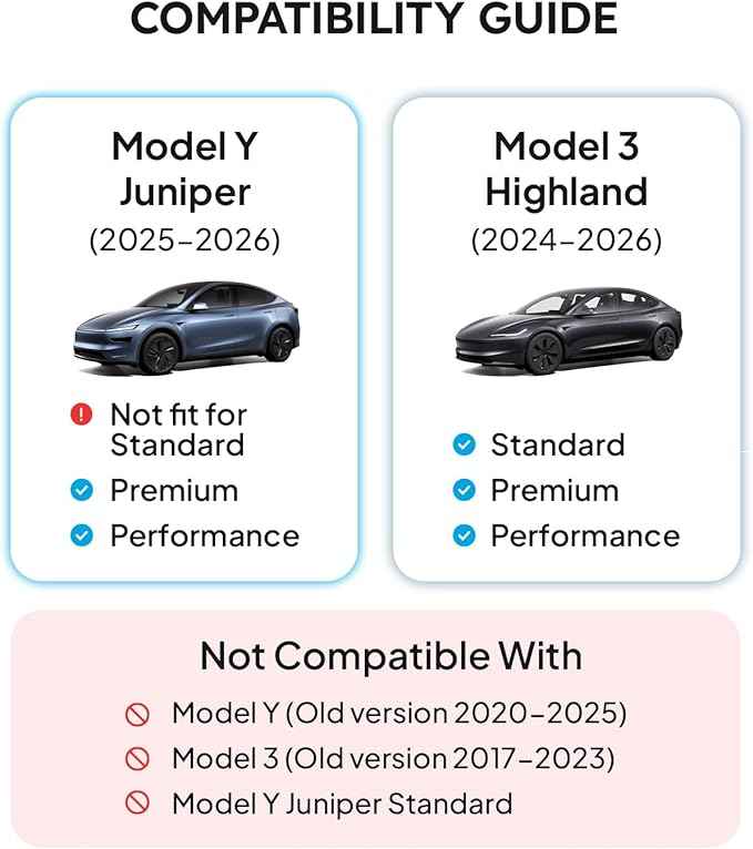 Wigoo Center Console Organizer for Tesla Model Y Juniper (Only Premium & Performance 2025 2026) and All Model 3 Highland Accessories [Double-Layer Storage, Smooth Sliding] 2PCS Black