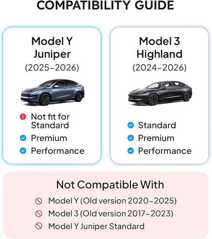 Wigoo Center Console Organizer for Tesla Model Y Juniper (Only Premium & Performance 2025 2026) and All Model 3 Highland Accessories [Double-Layer Storage, Smooth Sliding] 4PCS Black