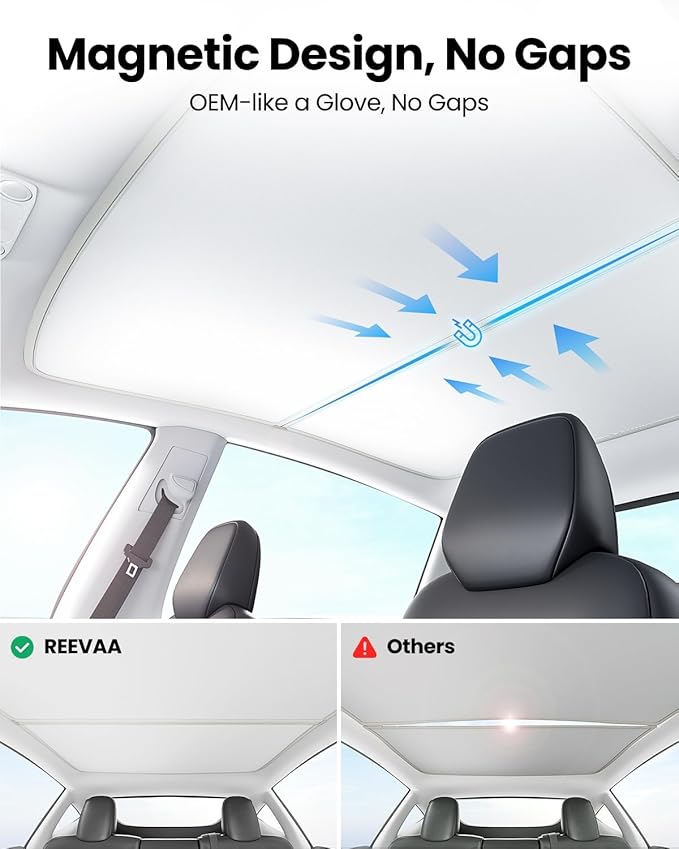 REEVAA 2025 Upgrade Tesla Model S Sunshade Roof [No Gaps, No-Sagging] Tesla S Accessories Heat Insulation Foldable Glass Sunroof Cover for Model S 2022-2025, 2PCS, Gray