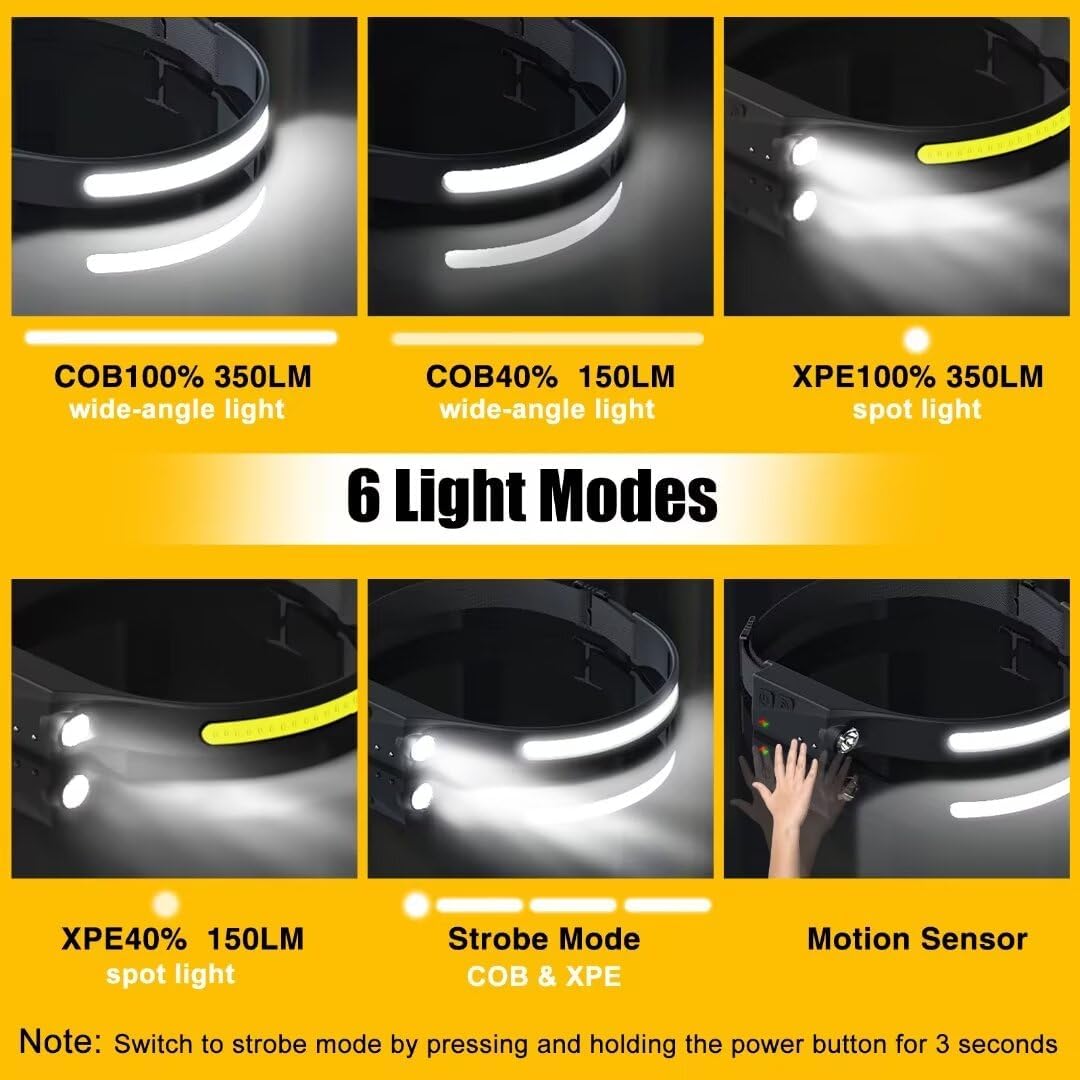 Headlamp Rechargeable 3PCS, 230° Wide Beam Head Lamp LED with Motion Sensor for Adults - Camping Accessories Gear, Waterproof Head Light Flashlight for Hiking, Running, Repairing, Fishing, Cycling