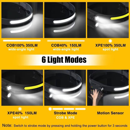 Headlamp Rechargeable 3PCS, 230° Wide Beam Head Lamp LED with Motion Sensor for Adults - Camping Accessories Gear, Waterproof Head Light Flashlight for Hiking, Running, Repairing, Fishing, Cycling