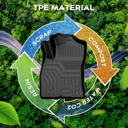 ProMaster Floor mats