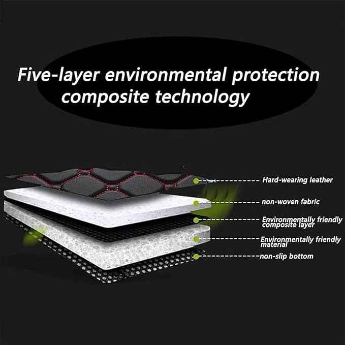 Car Trunk Mats for 2026 Tesla Model Y Juniper 5-Seat, Custom Leather Cargo Liners Rear Boot Floor Carpet, Storage Luggage Protection Pad Accessories with Raised Edges, E/Brown