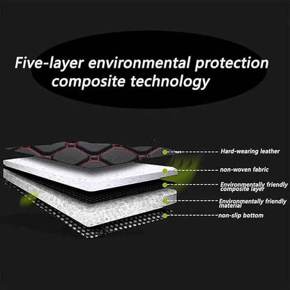 Car Trunk Mats for 2026 Tesla Model Y Juniper 5-Seat, Custom Leather Cargo Liners Rear Boot Floor Carpet, Storage Luggage Protection Pad Accessories with Raised Edges, B/Black-Red