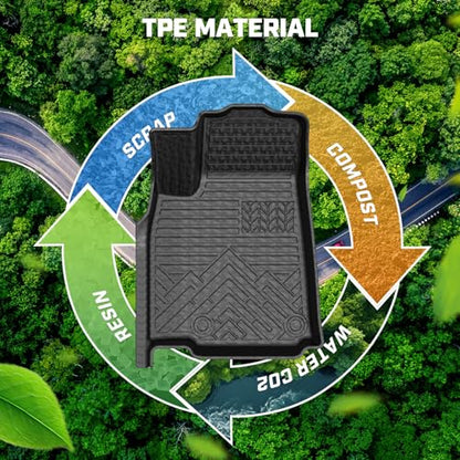 Floor Mat & Cargo Liner for 2022