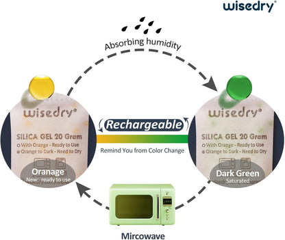 wisedry 20 Gram [12 Packs] Rechargeable Silica Gel Packets Microwave Fast Reactivate in 2MINS Moisture Absorber Desiccant Packs with Orange Indicating Beads Food Grade