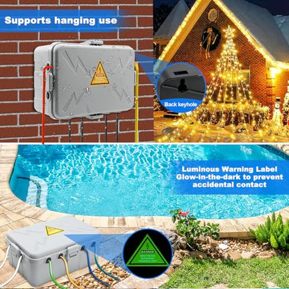 Large Outdoor Electrical Box