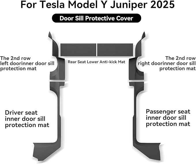 LUCKEASY 5PCS Door Sill Protective Cover for Tesla Model Y Juniper 2025 2026 Standard & Premium & Performance Front & Rear Door Threshold Strip & 2nd Row Seat Lower Protector Accessories Black TPE