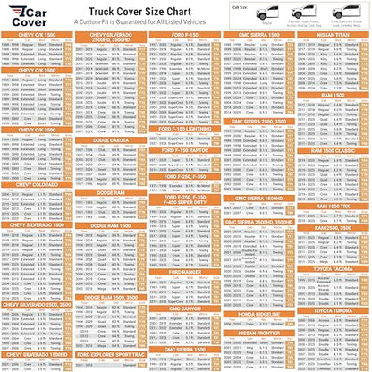 18 Layer Truck Car Cover All Weather Waterproof Automobile