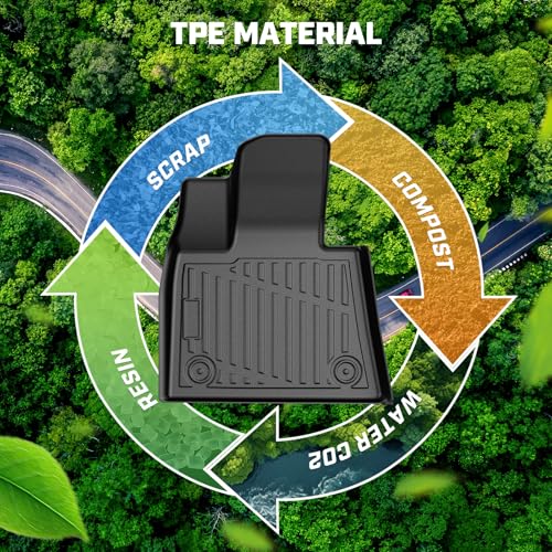 Floor Mat & Cargo Liner for 2020