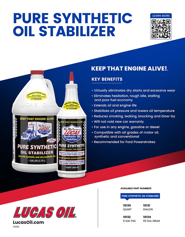 Motor Additive (4 Count)
