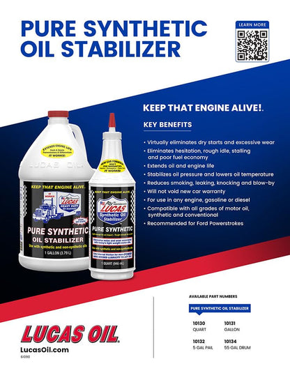Motor Additive (4 Count)