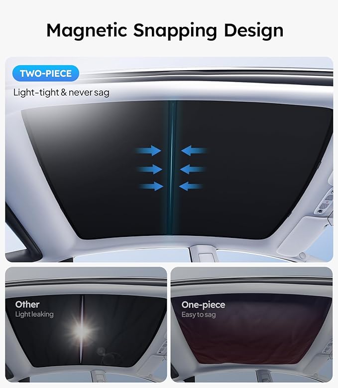 Wigoo Tesla Model S Sunshade Roof [Never Sag, Nano Ice-Crystal Coatings] 3-Gen Heat Insulation Glass Roof Sun Shade, Accessories for Tesla Model S 2020~2025, Tesla Interior Black