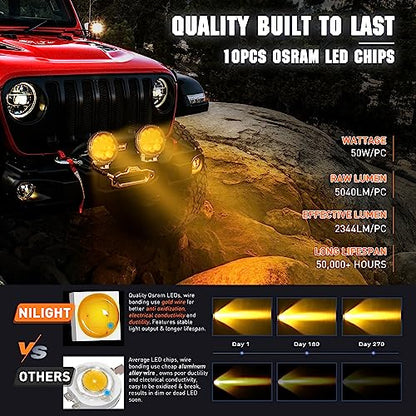 5.7" Round Amber LED Driving Light
