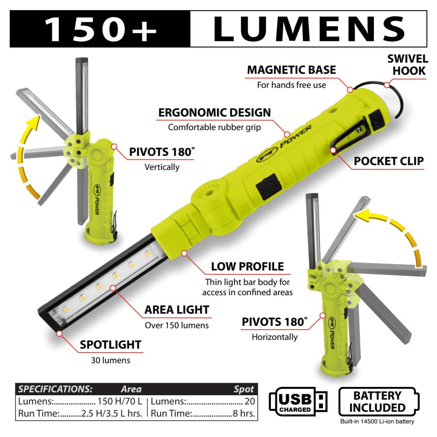 20244 150+ Lumen Rechargeable Thin Work Light