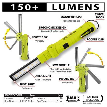 20244 150+ Lumen Rechargeable Thin Work Light