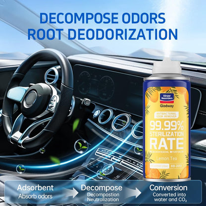 Glodway Whole Car Air Refresher,Odor Eliminator Remover Spray For Car,Lemon Strong Freshener With Odour Eliminator Technology,Long-Lasting Scent,6 Ounce(Pack of 3)