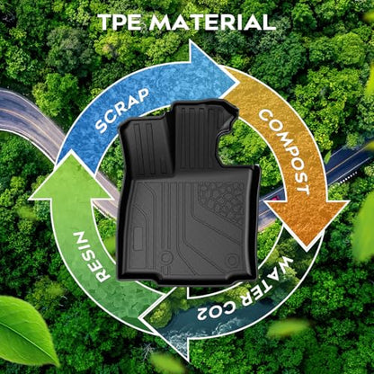 RAV4 Floor mats