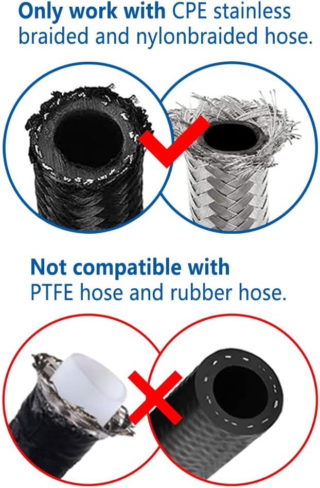 LokoCar 4AN Hose End Fitting 0 Degree Straight Swivel For CPE Braided Hose Black 2Pcs