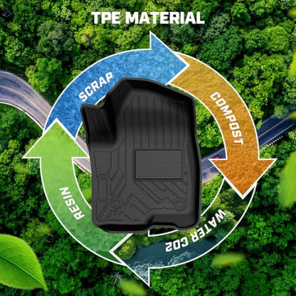 Floor Mats for 2019